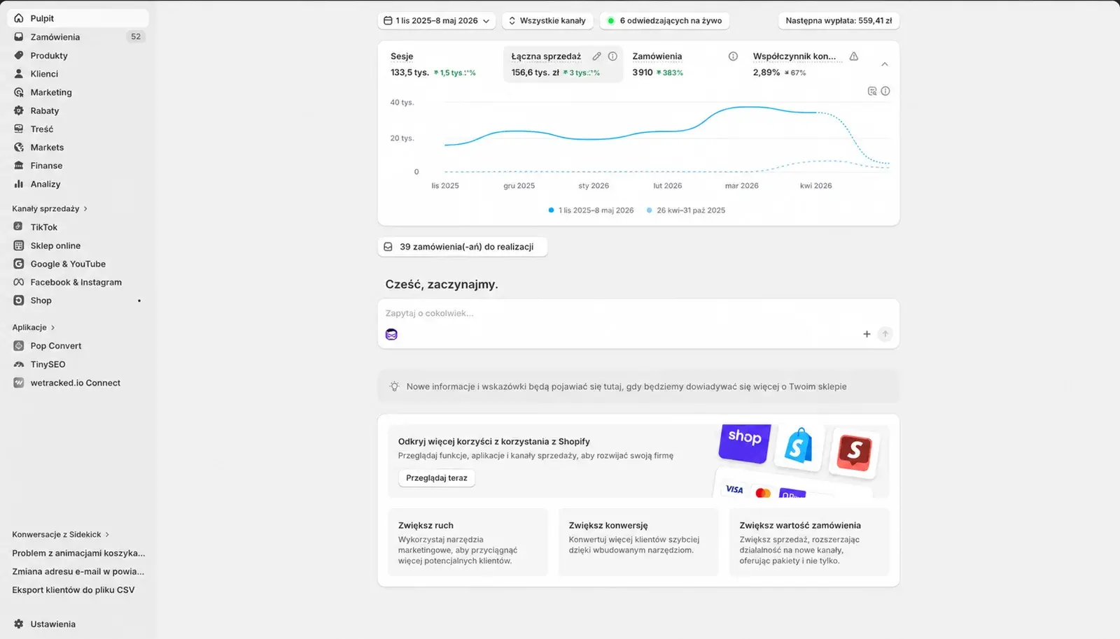 Panel Shopify mojego sklepu: 156,6 tys. zł łącznej sprzedaży i 3 910 zamówień